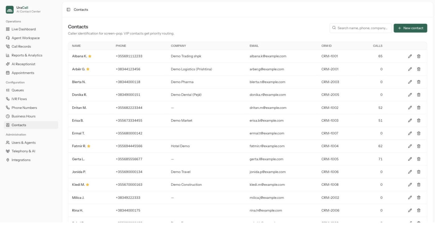 UraCall — Klientët (CRM)